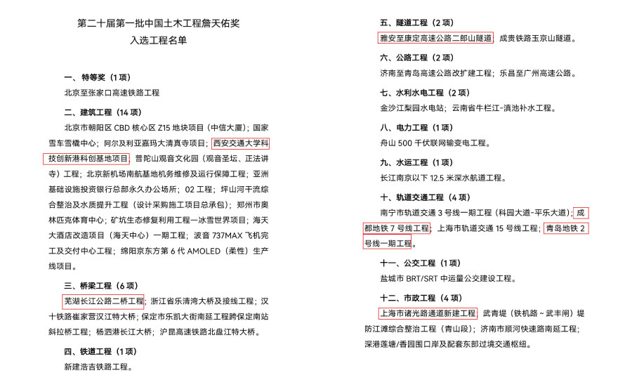 詹天佑大獎(jiǎng) 詹天佑大獎(jiǎng)