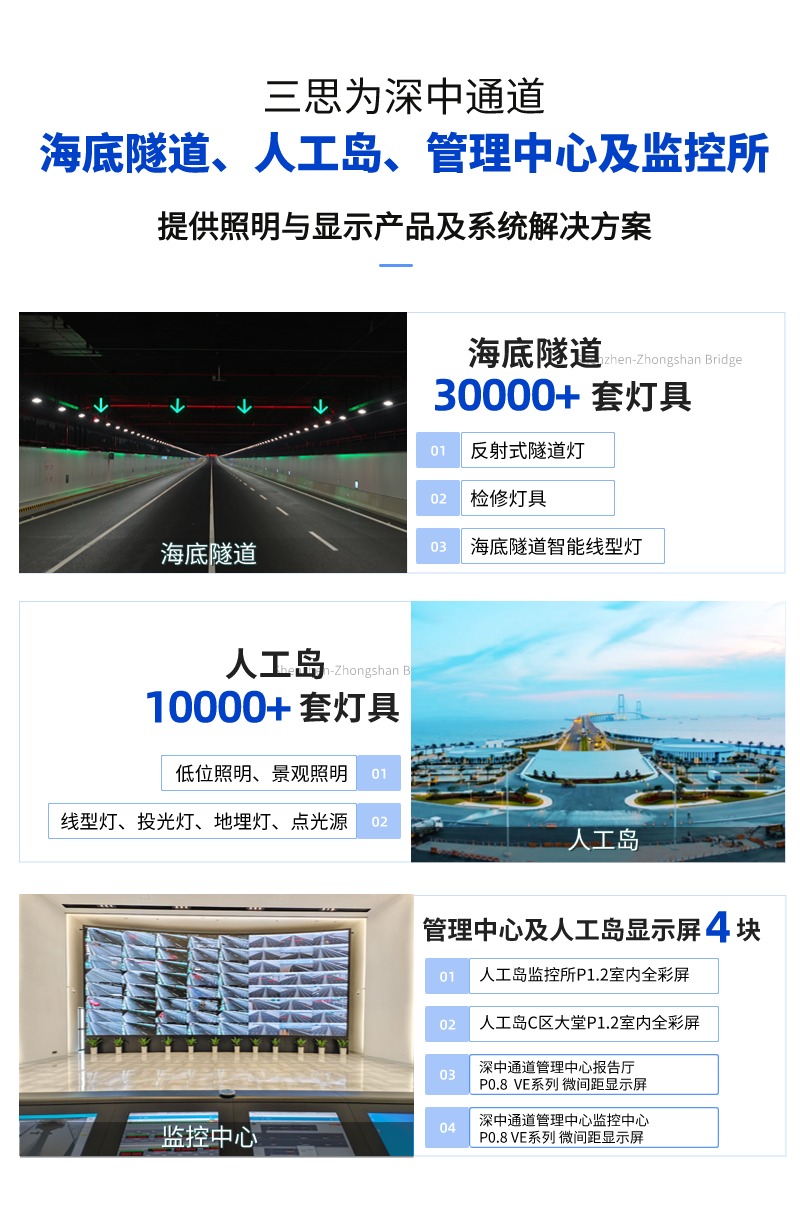 深圳晚報客戶端報道,深中通道通車,繼港珠澳大橋后,上海三思再度點亮超級工程