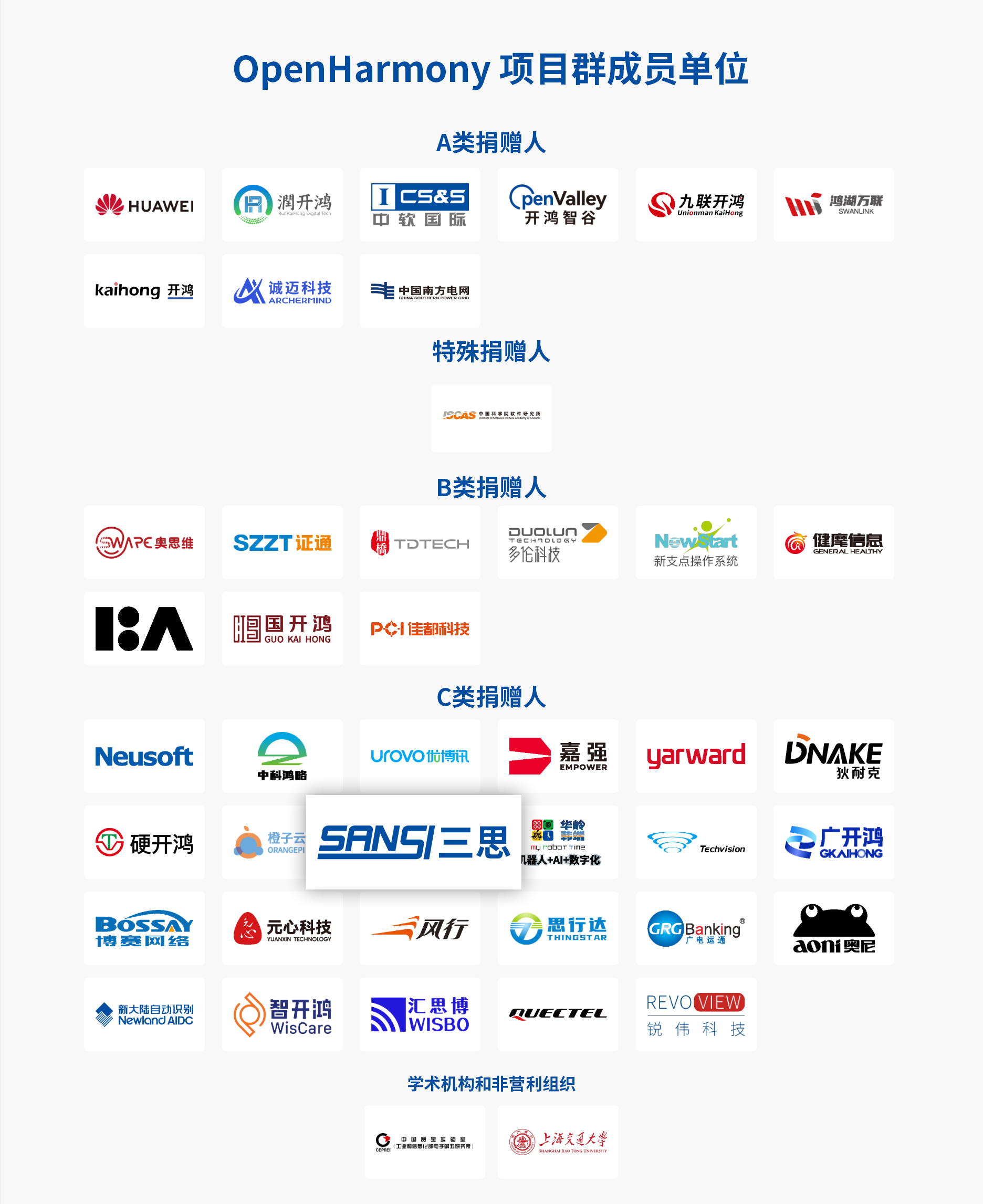 三思,開源鴻蒙,戰(zhàn)略簽約,開啟,千行百業(yè),數智化,國產化,共建之路