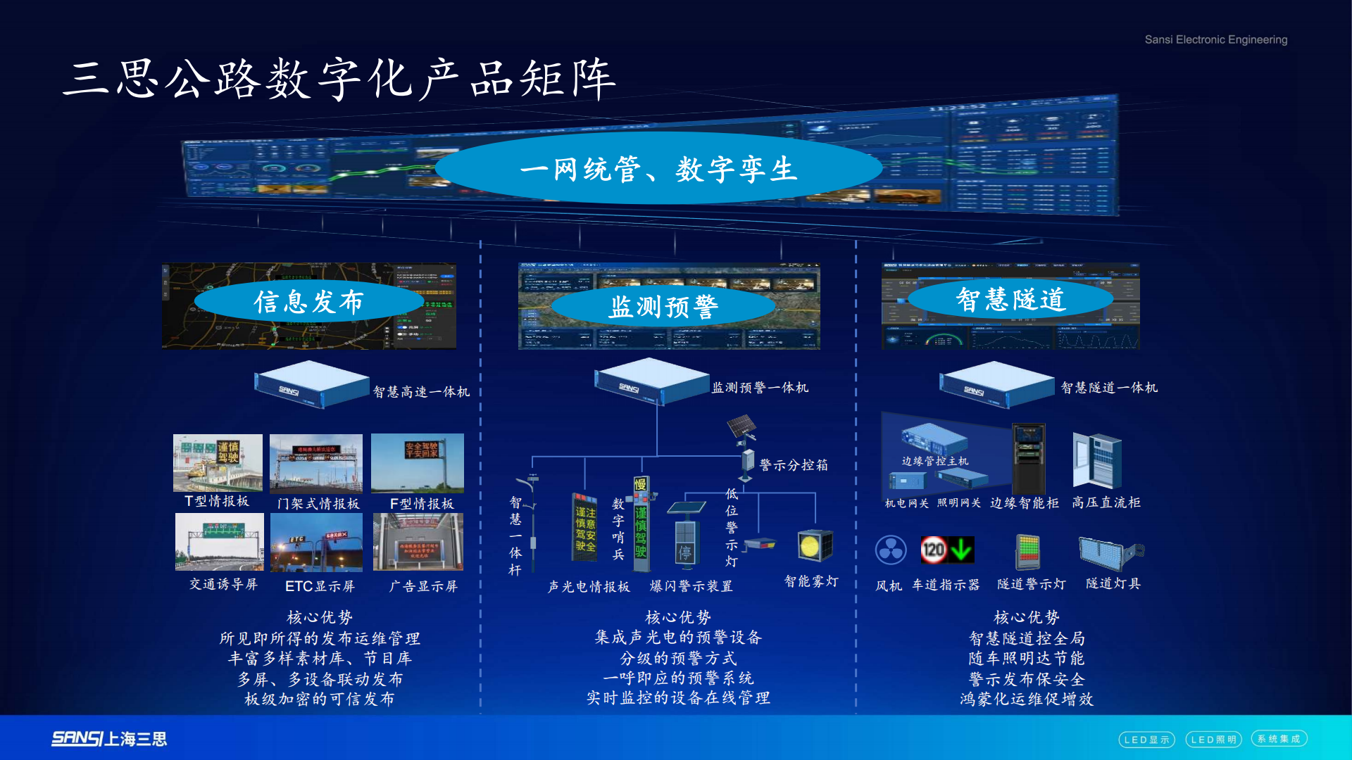 智領行業新篇,實力鑄就標桿,三思,2025新品發布會,解鎖智慧生態新未來